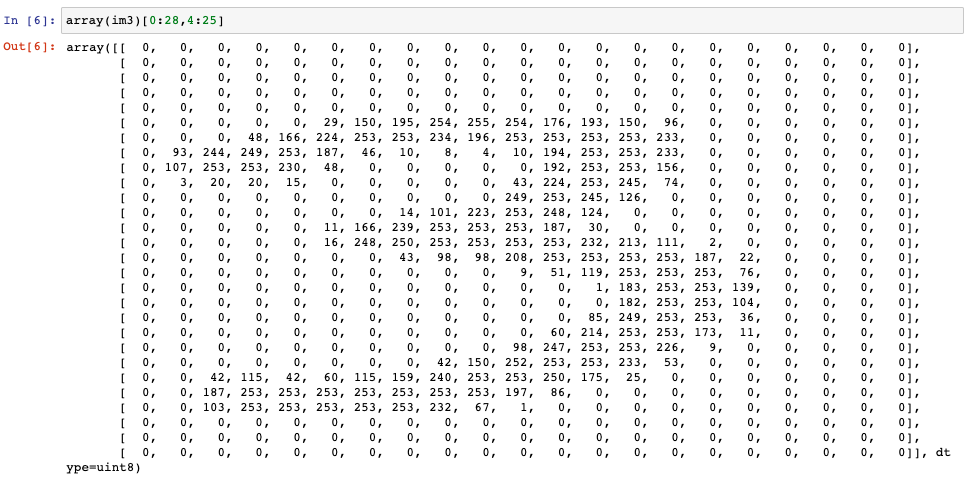 Computer digit representation